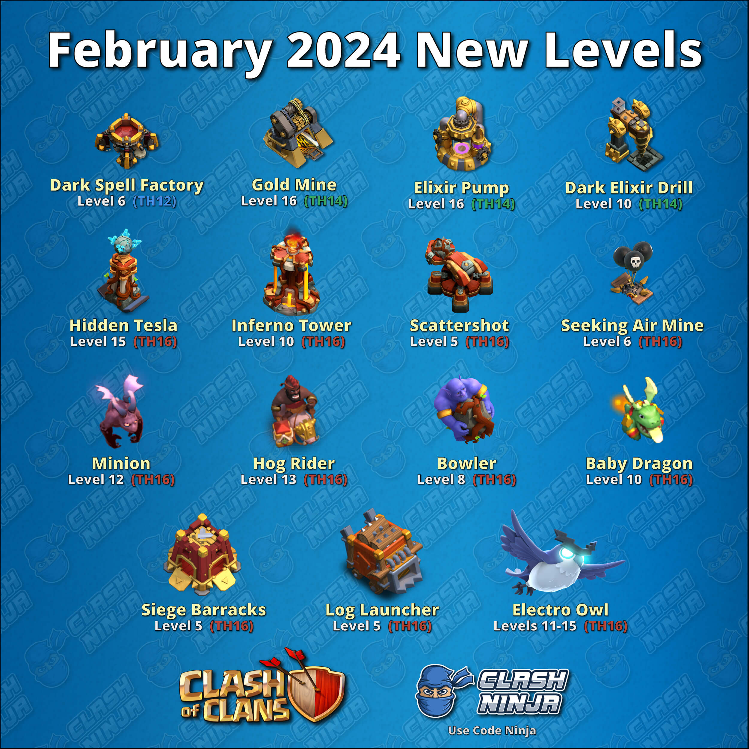 The February 2024 Update Is Here Clash Ninja